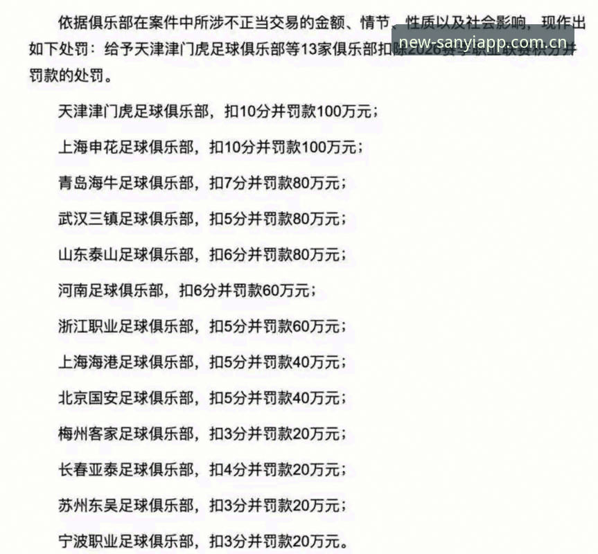 足协终身禁足vs5年禁足：第三批名单里的处罚差异与三亿体育赛事数据更新解读
